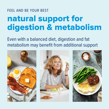 Natural support for digestion & metabolism