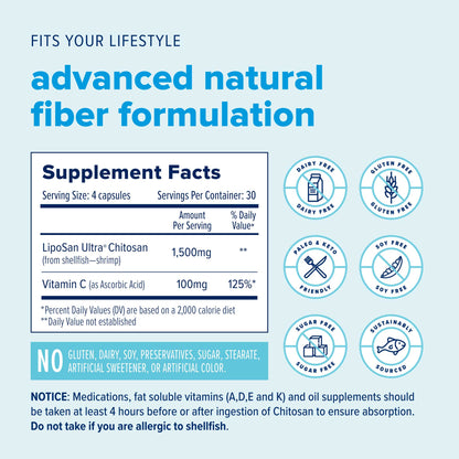 Supplement facts for Just Björn marine chitosan capsules with LipoSan Ultra® and Vitamin C for digestion and metabolic support